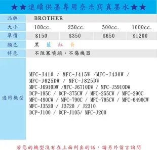 【含稅+4色任選】Brother 250cc  寫真奈米填充墨水 MFC-J410/J415W/J430W/J625DW