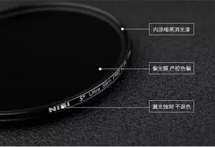 NiSi耐司 薄框CPL 偏光鏡 40.5mm 偏光鏡適用於 NEX-5T 5R 3N Sony16-50 微單a5000 微單眼相機鏡頭濾鏡