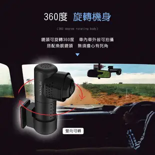 HANLIN-CAR360 創新360度全景行車記錄器