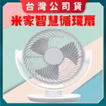 【台灣公司貨 電子發票】米家智慧空氣循環扇 米家直流變頻循環扇 米家智慧空氣循環扇 循環扇 電扇 風扇 電風扇