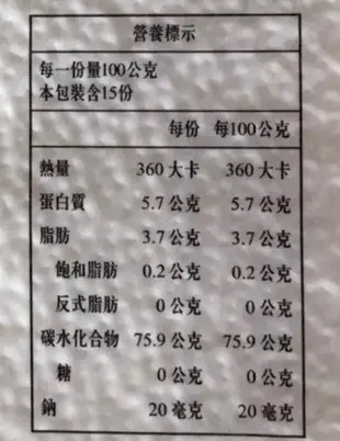 【大倉米鋪】池農香米 (高雄147號)