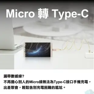 【Baseus】Micro USB 轉 Type-C 轉接頭 HTC U11 M10 小米MAX2 三星 S8Plus SONY XZ Premium 適用 單頭 隨身便捷 傳輸 充電 轉換器