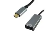 Shintaro USB-C to HDMI 4K Adapter [SH-ADUSBCHDMI]