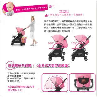 @企鵝寶貝@ GRACO-CITICARGO 購物型單向嬰幼兒手推車babycar手推車 嬰幼兒推車