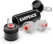 Music High Fidelity Concert Ear Plugs - Hearing Protection Earplugs for Musicians, Festivals, and Loud Venues