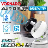 在飛比找蝦皮購物優惠-台灣現貨 美國VORNADO沃拿多 8-10坪用 渦流空氣循