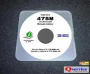 Tektronix 475M Oscilloscope Service + Operating Manuals CD With Diagram Foldouts