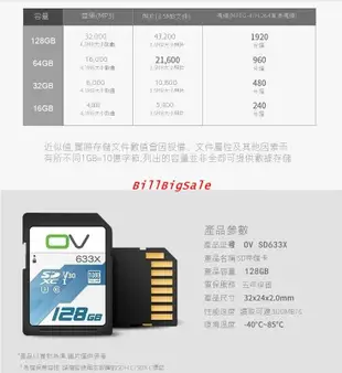 128G儲存卡 適用Canon 佳能EOS R RP R5 R6 M6 M50 M100 M200微單眼相機記憶卡