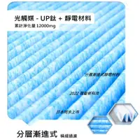 在飛比找蝦皮購物優惠-抗菌抗敏 日本級 65 靜電棉 適用冷氣 除濕機 空氣清淨機