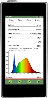 HA350C Handheld Wavelength 380nm-780nm Spectrometer High Precision Lab Spectrum Analyzer Kit PPFD PAR Light Meter for LED Grow Lights for Home, Plant Growth Lab