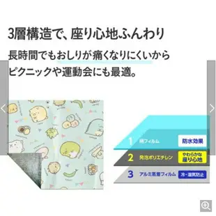 角落小夥伴 角落生物 野餐墊 郊遊 3~4人 約2張榻榻米大 180x180cm 背面薄膜鋁製 附手提袋 日本直運