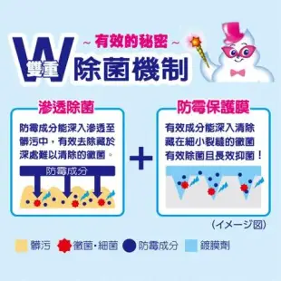 興家安速 冷氣防霉清潔棒-5枚入(補充包)去污消臭防塵