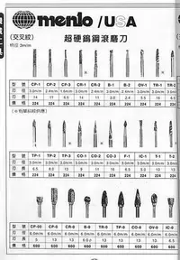 在飛比找Yahoo奇摩拍賣-7-11運費0元優惠優惠-㊣宇慶S舖㊣ menlo/USA 超硬鎢鋼滾磨刀 TP-0