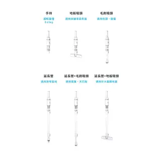 【HYD】超勁力輕量無線手持吸塵器 D-81 原廠地板吸頭1入