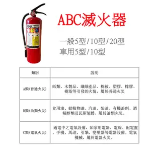 消防認證滅火器10型 全新10P滅火器ABC乾粉滅火器20P 附掛鉤車用10型滅火器 手提蓄壓式滅火機20型 全新年份