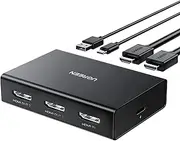 UGREEN HDMI Splitter 1 in 2 Out 4K@60Hz for Dual Monitors Support HDCP 2.2 3D HDR EDID Only Mirror Screen Compatible with Fire Stick Xbox PS5 Switch