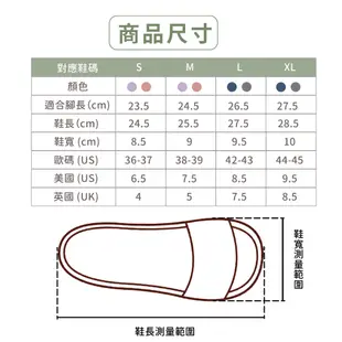 伴佳家 釋壓防滑乳膠拖鞋|室內拖 室內拖鞋 拖鞋 止滑拖鞋 防滑拖鞋 (6.7折)