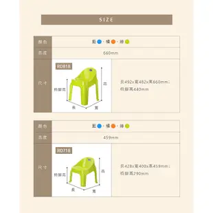 【台灣KEYWAY】RD718 QQ兒童椅凳(大)-3色可選