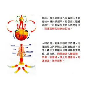 *心道居* 龍脈石 12mm手鍊 靈動數字密碼DNA 生命靈數 轉運 數字開運 幸運數字開運商品