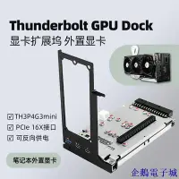 在飛比找Yahoo!奇摩拍賣優惠-企鵝電子城Thunderbolt GPU Dock雷電3/4