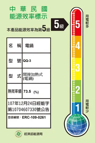 【永新牌】3人份多功能內鍋不鏽鋼電鍋 QQ-3S (110V) 台灣製造 多功能保溫電鍋 分離式電源 (4.5折)