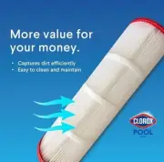Clorox Filter Fits Jandy CL 580 Compatible PJAN145 FC-0820 C-7482 7” X 33”