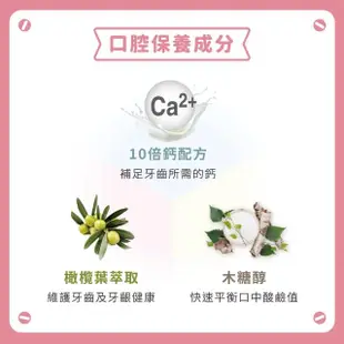 【Lab52 齒妍堂】兒童無氟含鈣健齒漱口水(300g/瓶)