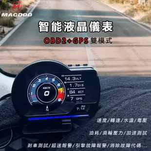 【一年保固★台灣現貨】三環錶抬頭顯示器 OBD GPS HUD多功能行車電腦 繁體中文 豐田 本田 (7.1折)