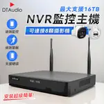 聆翔NVR主機 最大支援16TB 八路錄影主機NVR 手機監控 移動偵測 警報模式 人形追蹤