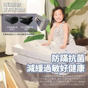 【BOSS BEDDING 小老闆寢具】單人3尺銀離子收納床墊八公分偏硬(折疊床｜雙層床｜薄床墊｜宿舍床｜露營床)