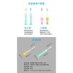 兒童牙刷 4入1組 卡通吸盤牙刷 可愛牙刷 兔子牙刷 小熊牙刷 環保裝 兒童牙刷 牙刷 方便 吸盤