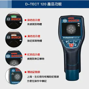 【BOSCH 博世】牆體探測儀 牆體探測器 可測 PVC水管 金屬 木頭 通電 電纜 D-TECT-120