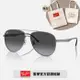 【RayBan 雷朋】雙槓太陽眼鏡(RB3712D-004/8G 62mm)