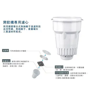 【晶工牌】最新2024/04製免運 溫熱開飲機 濾芯  適用JD-3223 JD-3232飲水機  (4入組)