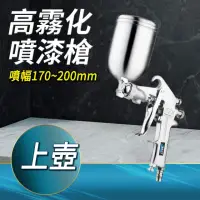 在飛比找momo購物網優惠-【Life工具】氣動噴漆槍 重力式噴槍 模型噴槍 皮革修補漆