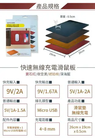 iBRIDGE 無線充電滑鼠墊 Qi無線充電器 皮革無線充電滑鼠墊 智能無線充電板 iPhone無線充電器 滑鼠墊 快充