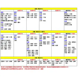 SAMPO聲寶17公斤變頻單槽直立式洗衣機 ES-B17D~含基本安裝+舊機回收