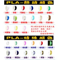 在飛比找蝦皮商城精選優惠-【樂印屋3D列印】3D列印機-PLA專用線材1.75mm台灣