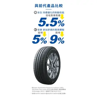 【MICHELIN】米其林全新輪胎 DIY特賣活動 205/65R15 99H ENERGY SAVER 4