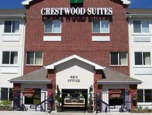 InTown Suites Extended Stay Colorado Springs