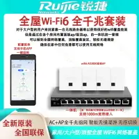 在飛比找樂天市場購物網優惠-銳捷面板ap吸頂ap無線wifi6路由器3000m雙頻家用全