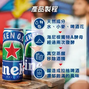 【Heineken 海尼根】海尼根0.0零酒精-鋁罐裝330mlx6入(集點加價購)