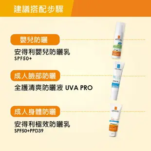 理膚寶水安得利嬰兒防曬乳SPF50+ 50ml