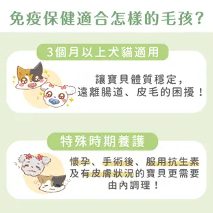 【歸毛家族】寵物 保健品－好腸寶 專利乳酸菌 沙棘果萃取 30包/盒 貓 狗 寵物軟便 皮毛亮麗 免疫力升級 寵物益生菌