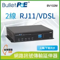 在飛比找蝦皮購物優惠-BulletPoE 2線 Ethernet over VDS