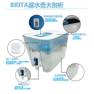 德國 BRITA FLOW 濾水箱 濾水壺 超大容量 3.5L 8.2L 濾心 水壺 過濾水 郊油趣