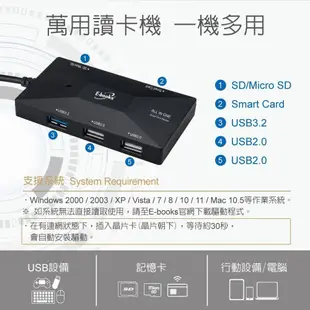 【E-books】T46 Type C+USB3.2 晶片複合讀卡機+3孔HUB贈USB接頭