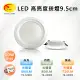 ※2入※【歐奇-OU CHYI】LED 10W 高亮度崁燈 9.5CM TK-AE002