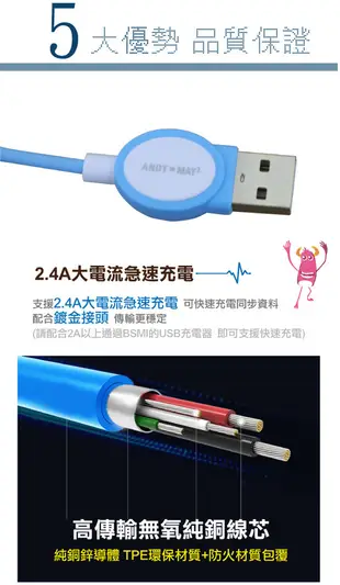 小惡魔二代MICRO USB 2.4A快充線 (2折)