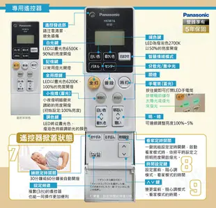 Panasonic國際牌LED吸頂燈-Air Panel-LGC58100A09-日本製造、原廠保固 (8折)